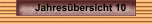 Jahresübersicht 10